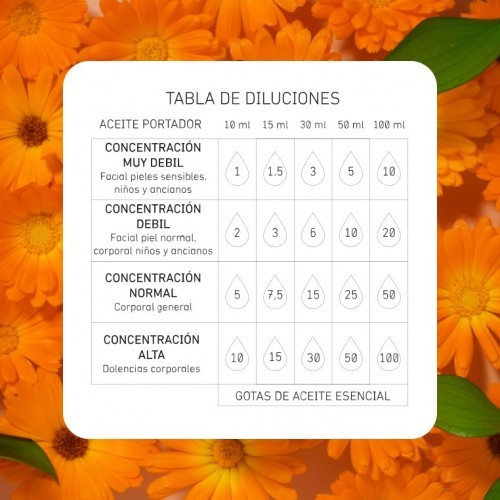 CALENDULA oil