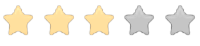 rating